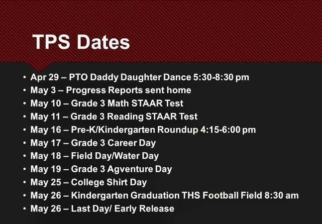 tps dates